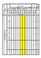 Đề thi Học kì 1 Lịch sử và Địa lí 8 năm 2025-2026 trường TH-THCS Tân Trung (TP Hồ Chí Minh)